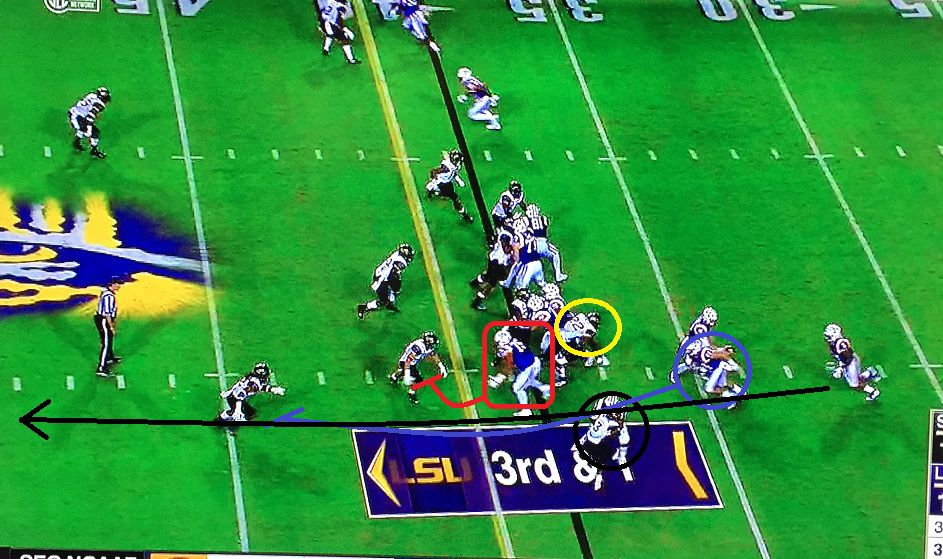 LSU film room (Guice)